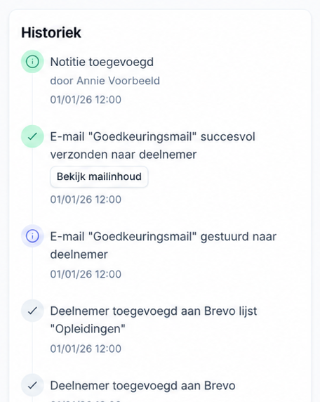 chief-crm-inschrijvingen-historiek.png